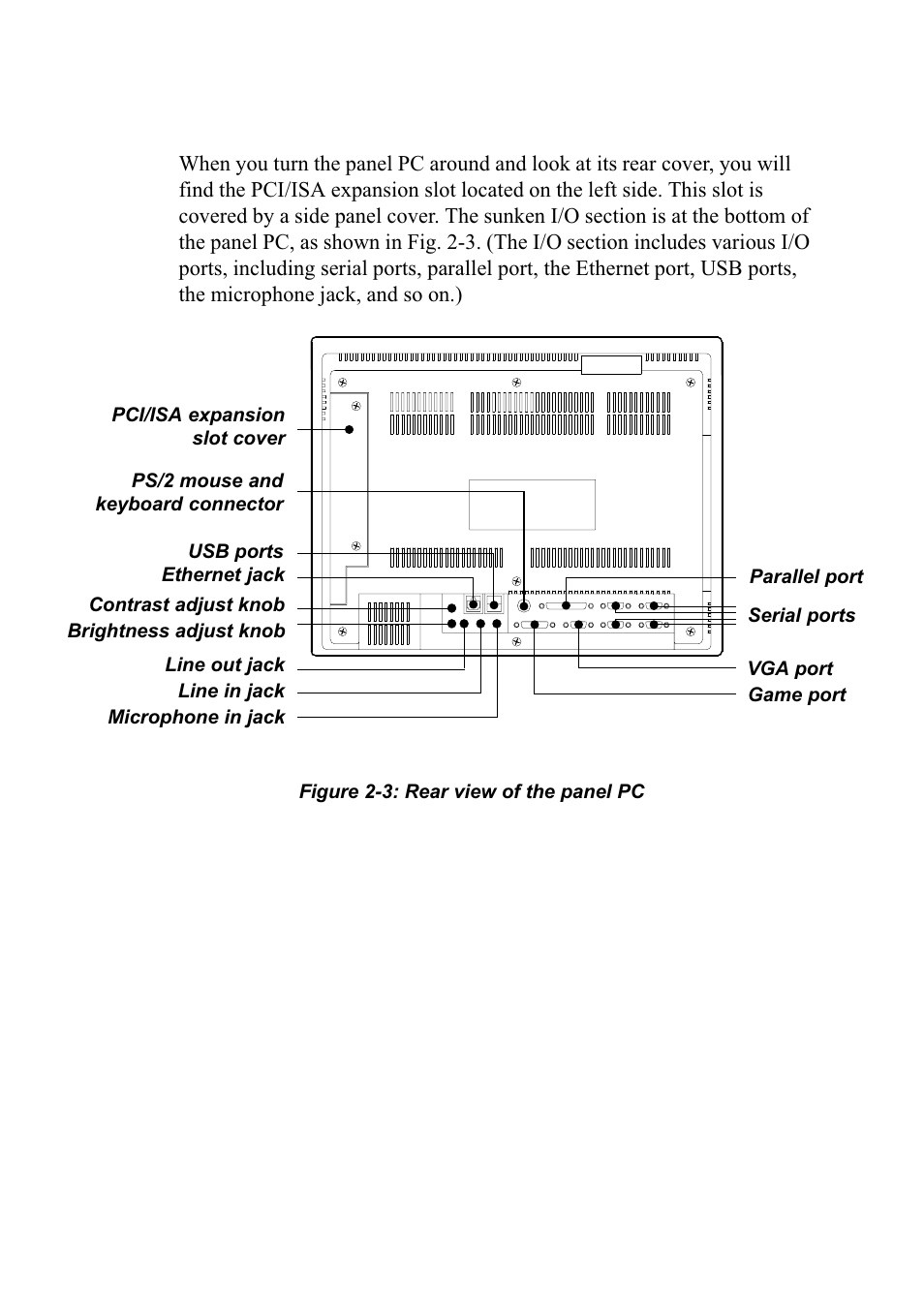 Figure 2-3: rear view of the panel pc | Advantech PENTIUM PPC-150 User Manual | Page 30 / 192