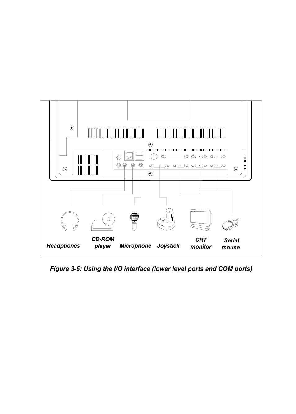 Advantech PENTIUM PPC-150 User Manual | Page 42 / 192