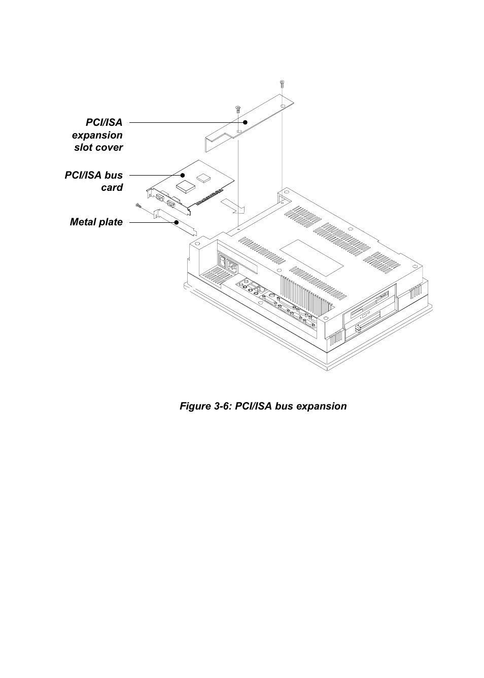 Figure 3-6: pci/isa bus expansion | Advantech PENTIUM PPC-150 User Manual | Page 44 / 192