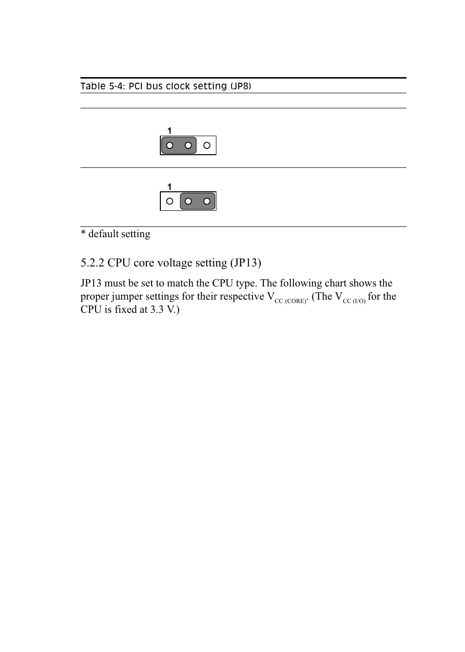 Table 5-4: pci bus clock setting (jp8), 2 cpu core voltage setting (jp13) | Advantech PENTIUM PPC-150 User Manual | Page 67 / 192