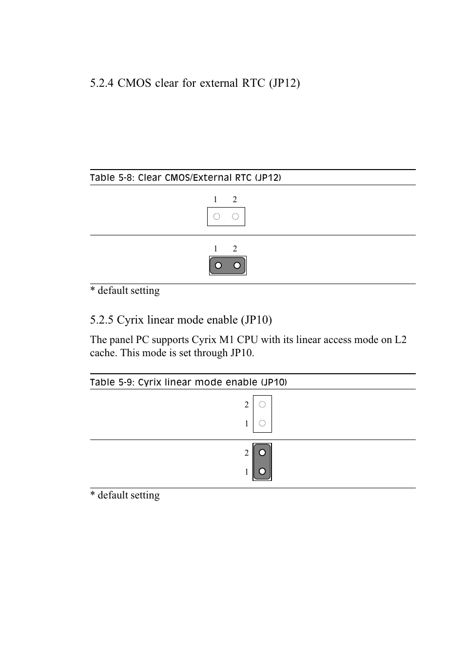 4 cmos clear for external rtc (jp12), Table 5-8: clear cmos/external rtc (jp12), Table 5-9: cyrix linear mode enable (jp10) | 5 cyrix linear mode enable (jp10) | Advantech PENTIUM PPC-150 User Manual | Page 72 / 192