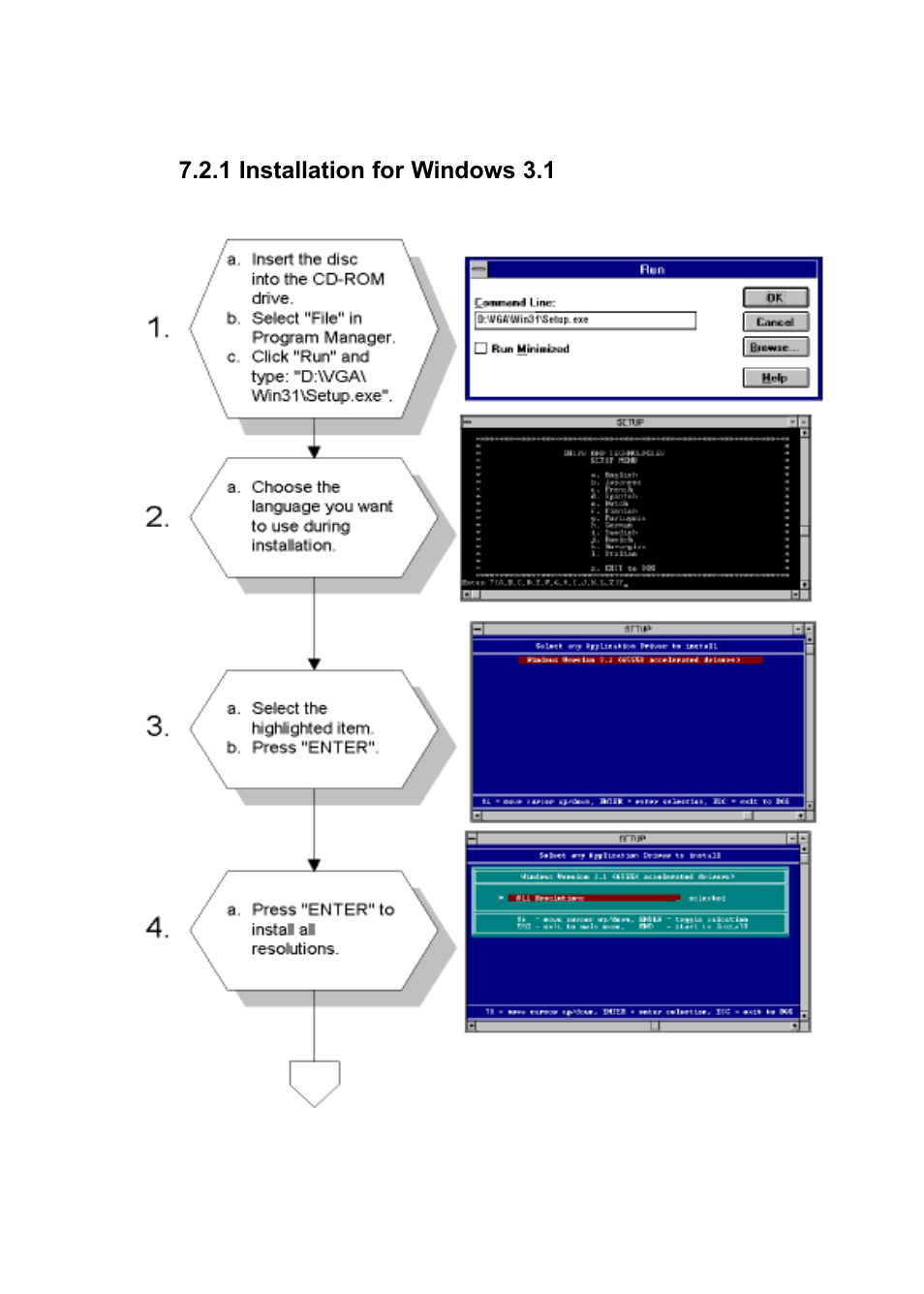 1 installation for windows 3.1 | Advantech PENTIUM PPC-150 User Manual | Page 94 / 192