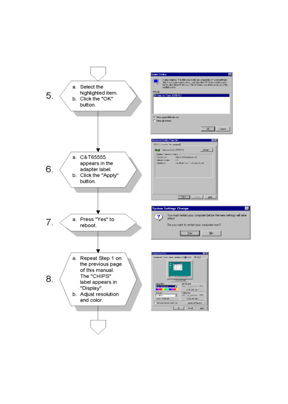 Advantech PENTIUM PPC-150 User Manual | Page 97 / 192