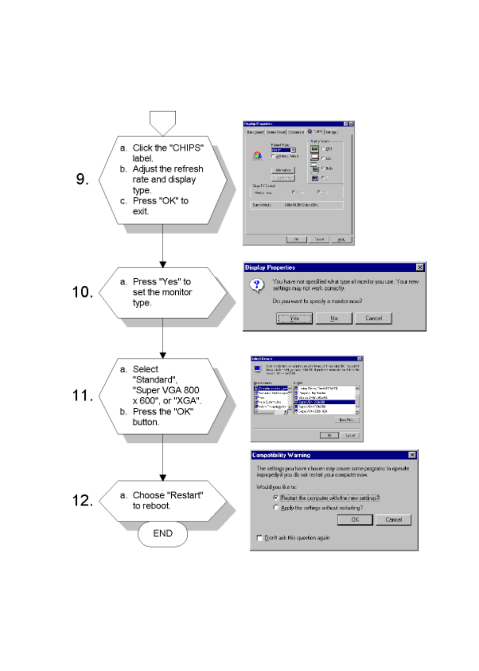Advantech PENTIUM PPC-150 User Manual | Page 98 / 192