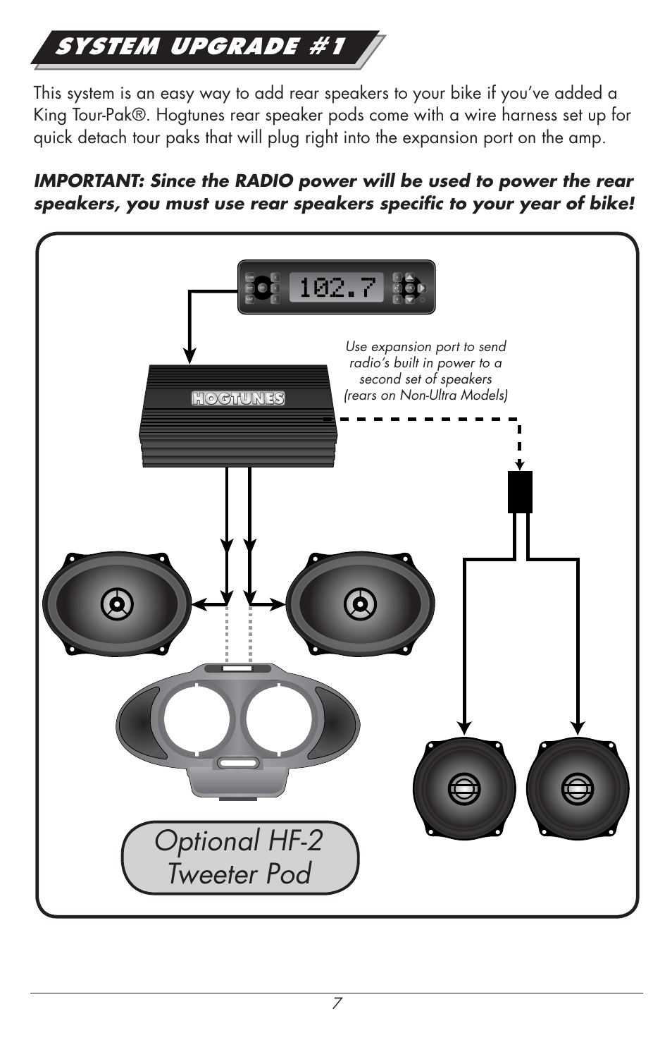 Optional hf-2 tweeter pod, System upgrade #1 | Hogtunes REV 200RG KIT-AA : RoadGlide Amp / Speaker Kit (1998 - 2013 - model years) User Manual | Page 7 / 12