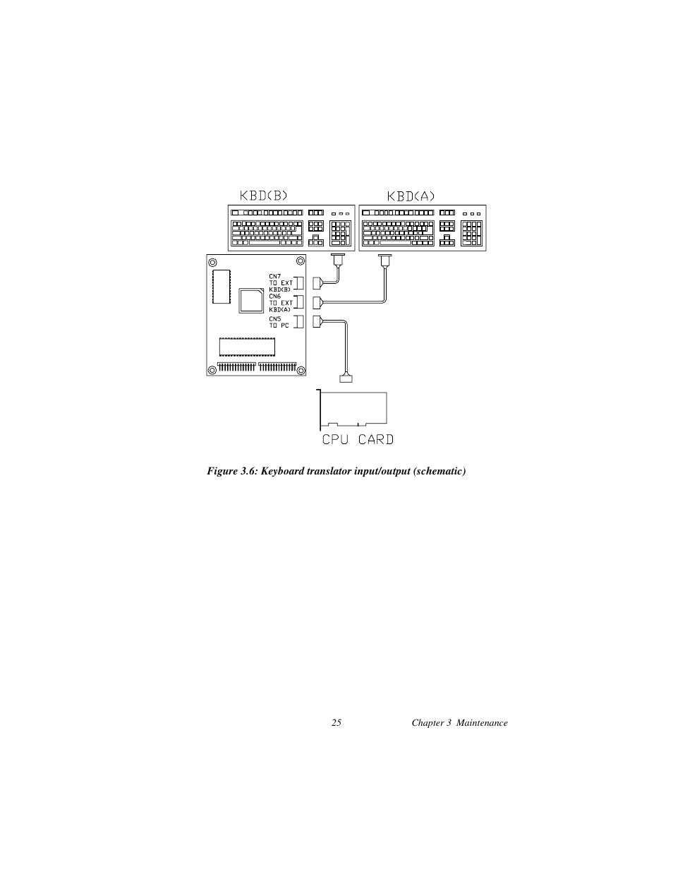 Advantech AWS-8248 User Manual | Page 33 / 66