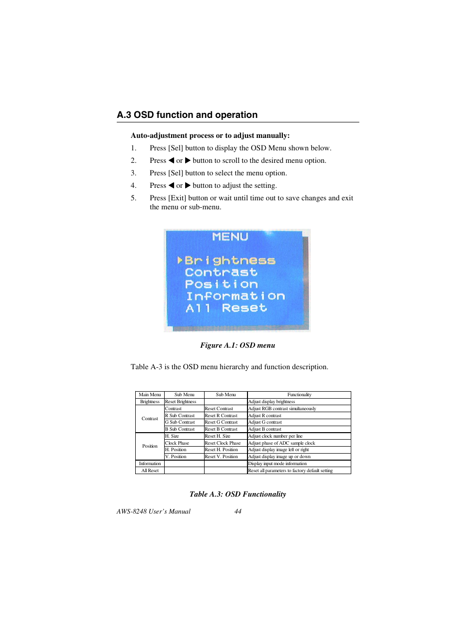 A.3 osd function and operation, Figure a.1: osd menu, Table a.3: osd functionality | Osd function and operation, Figure a.1: osd menu table a.3: osd functionality | Advantech AWS-8248 User Manual | Page 52 / 66