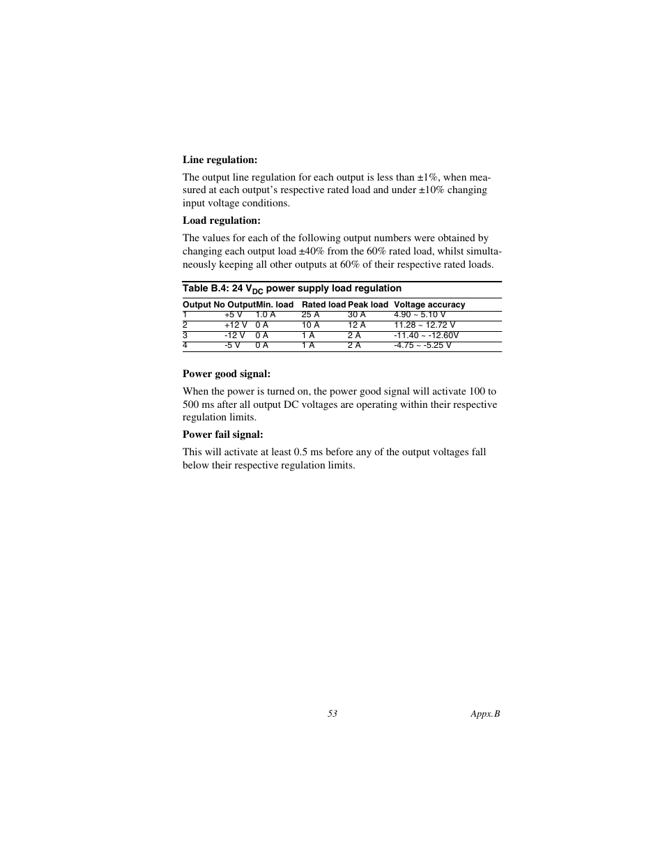 Table b.4: 24 vdc power supply load regulation | Advantech AWS-8248 User Manual | Page 61 / 66