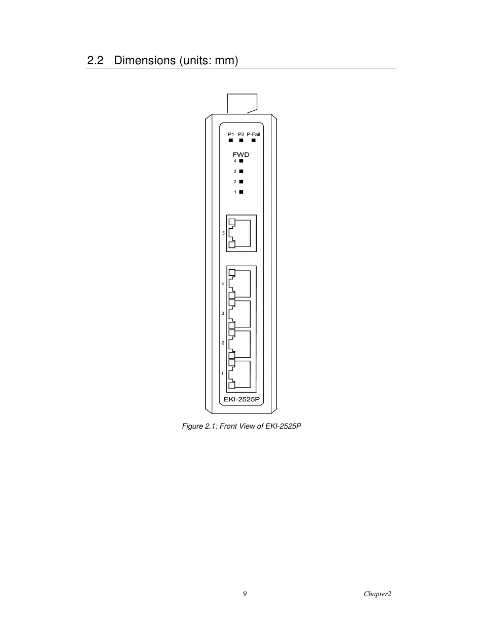 2 dimensions (units: mm) | Advantech EKI-2525P User Manual | Page 17 / 28