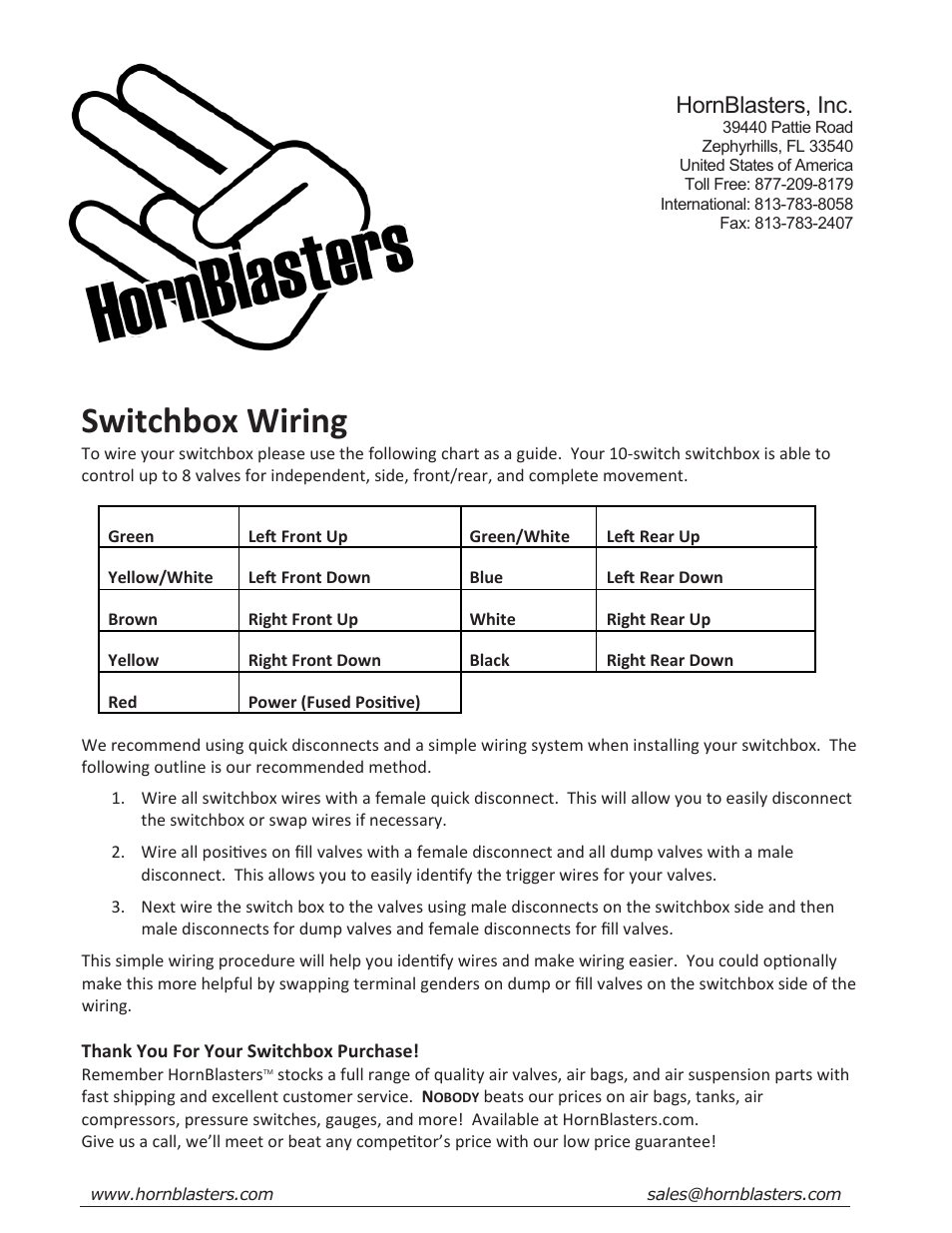 HornBlasters AC-AZ User Manual | 2 pages