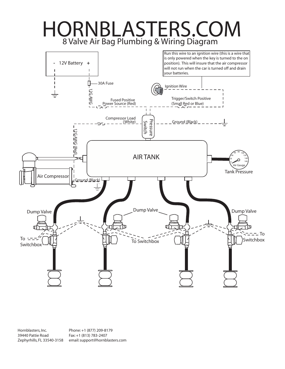 8 valve air bag plumbing & wiring diagram, Air tank | HornBlasters AC-AZ User Manual | Page 2 / 2
