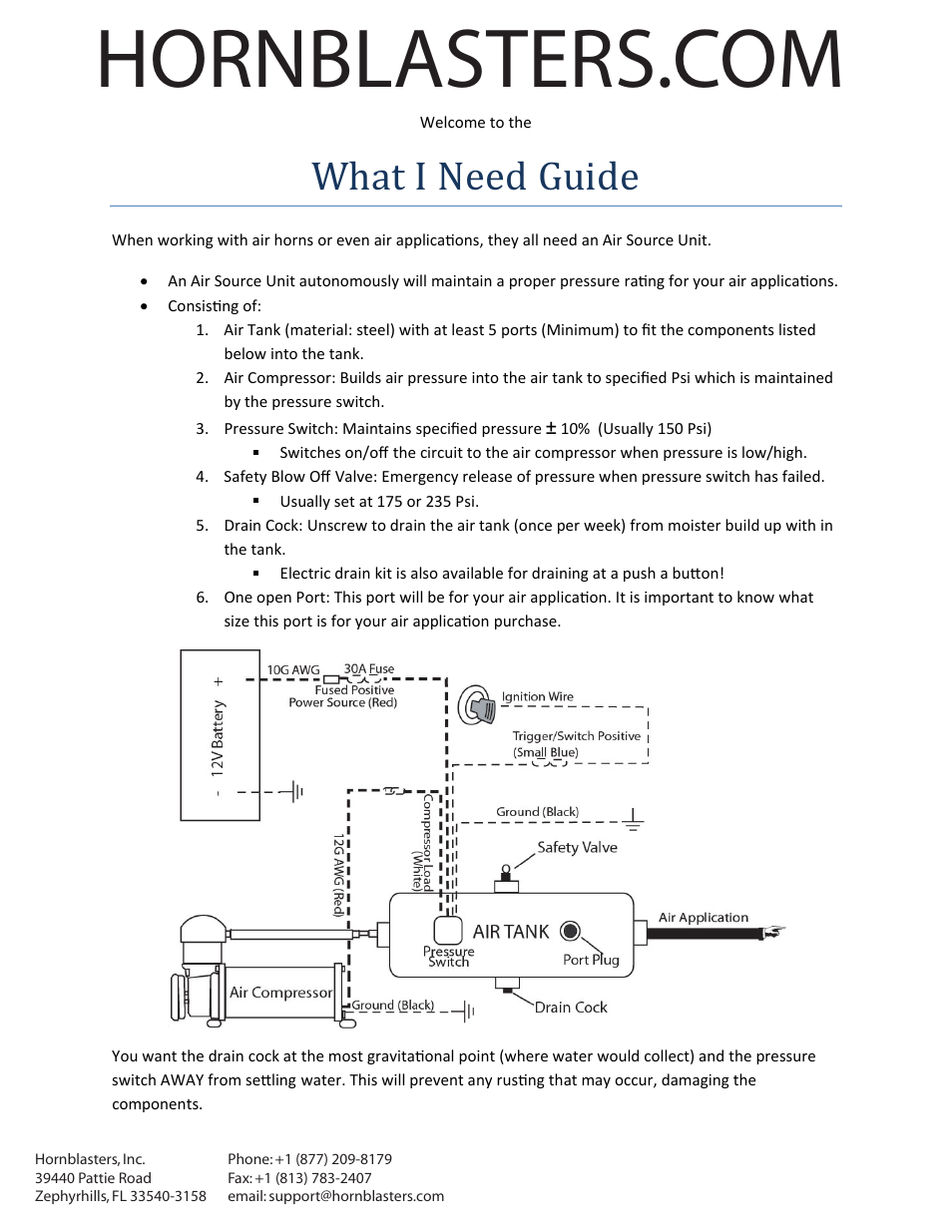 HornBlasters N/A User Manual | 1 page