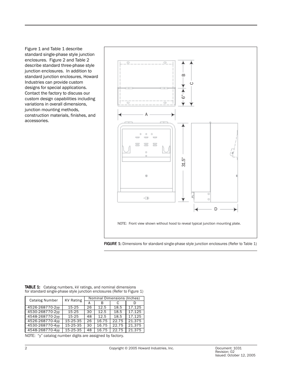 Howard Junction Enclosures User Manual | Page 2 / 4