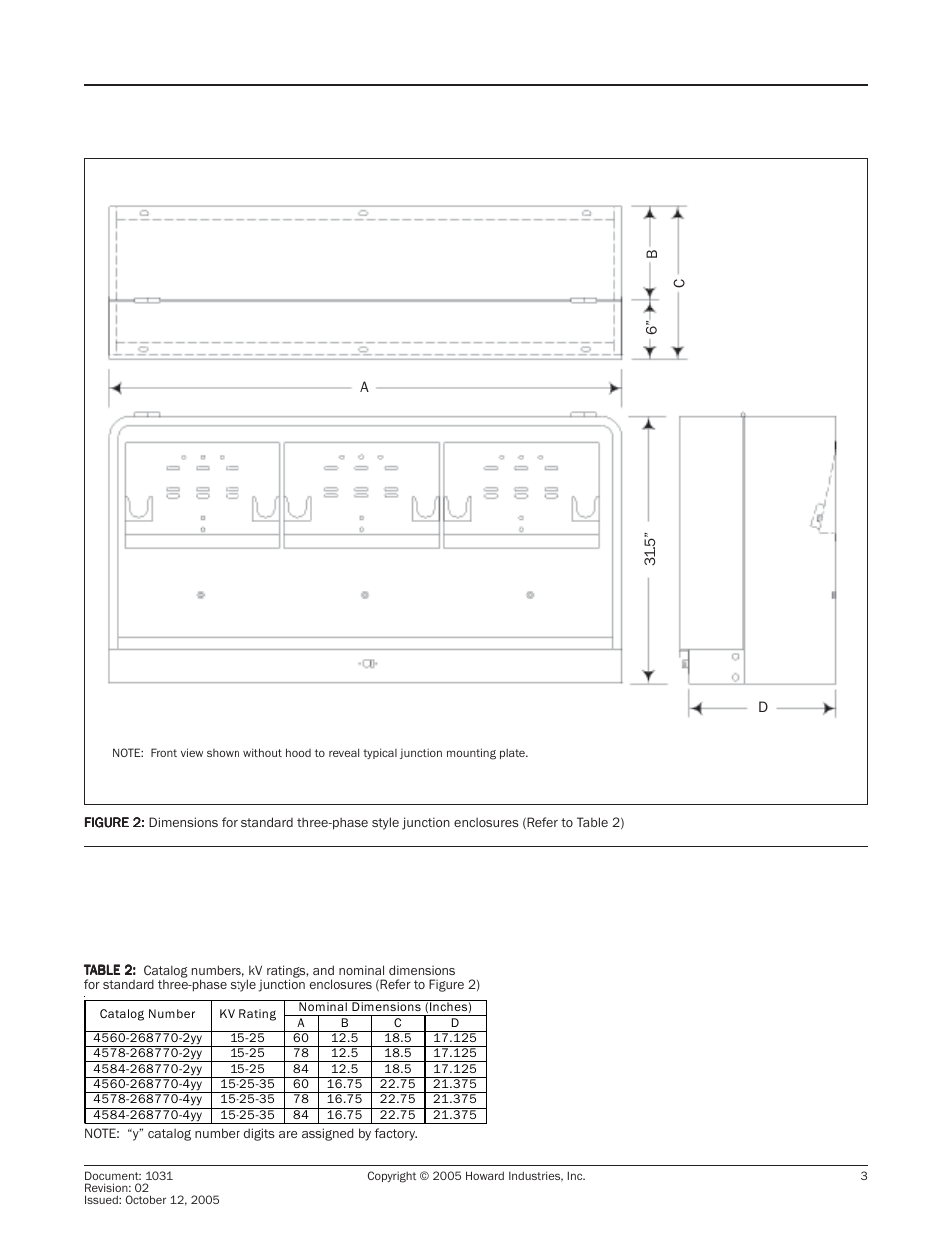 Howard Junction Enclosures User Manual | Page 3 / 4