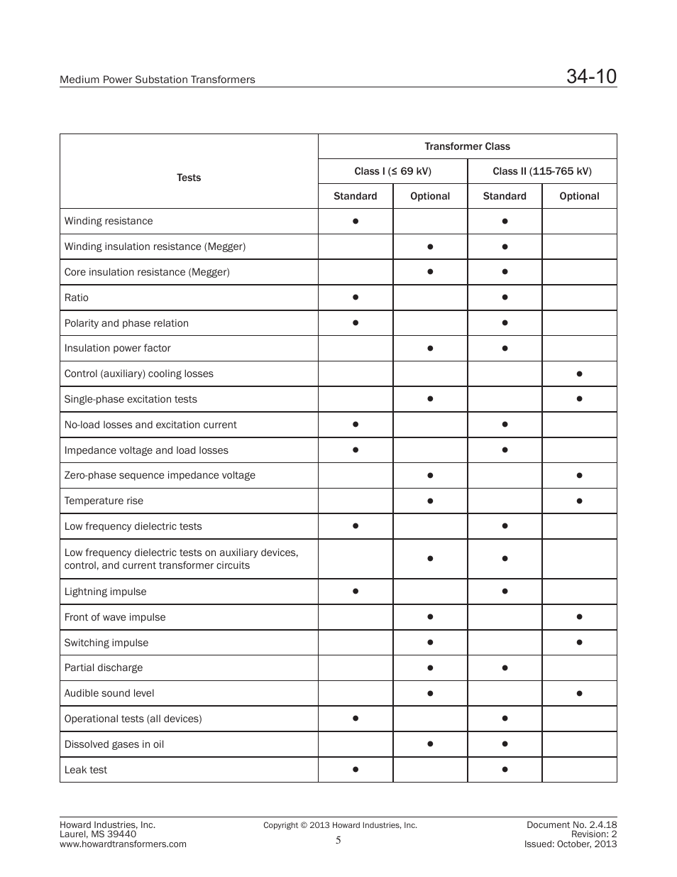 Howard Substation Transformers User Manual | Page 5 / 12