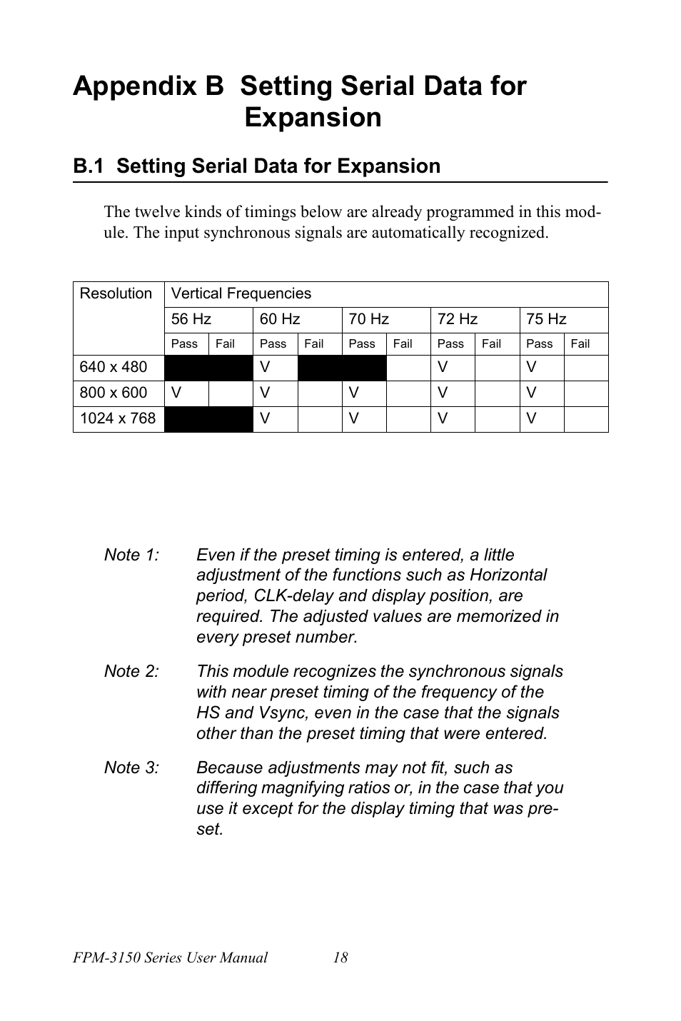 Appendix b setting serial data for expansion, B.1 setting serial data for expansion, Setting serial data for expansion | Advantech FPM-3150G User Manual | Page 28 / 46