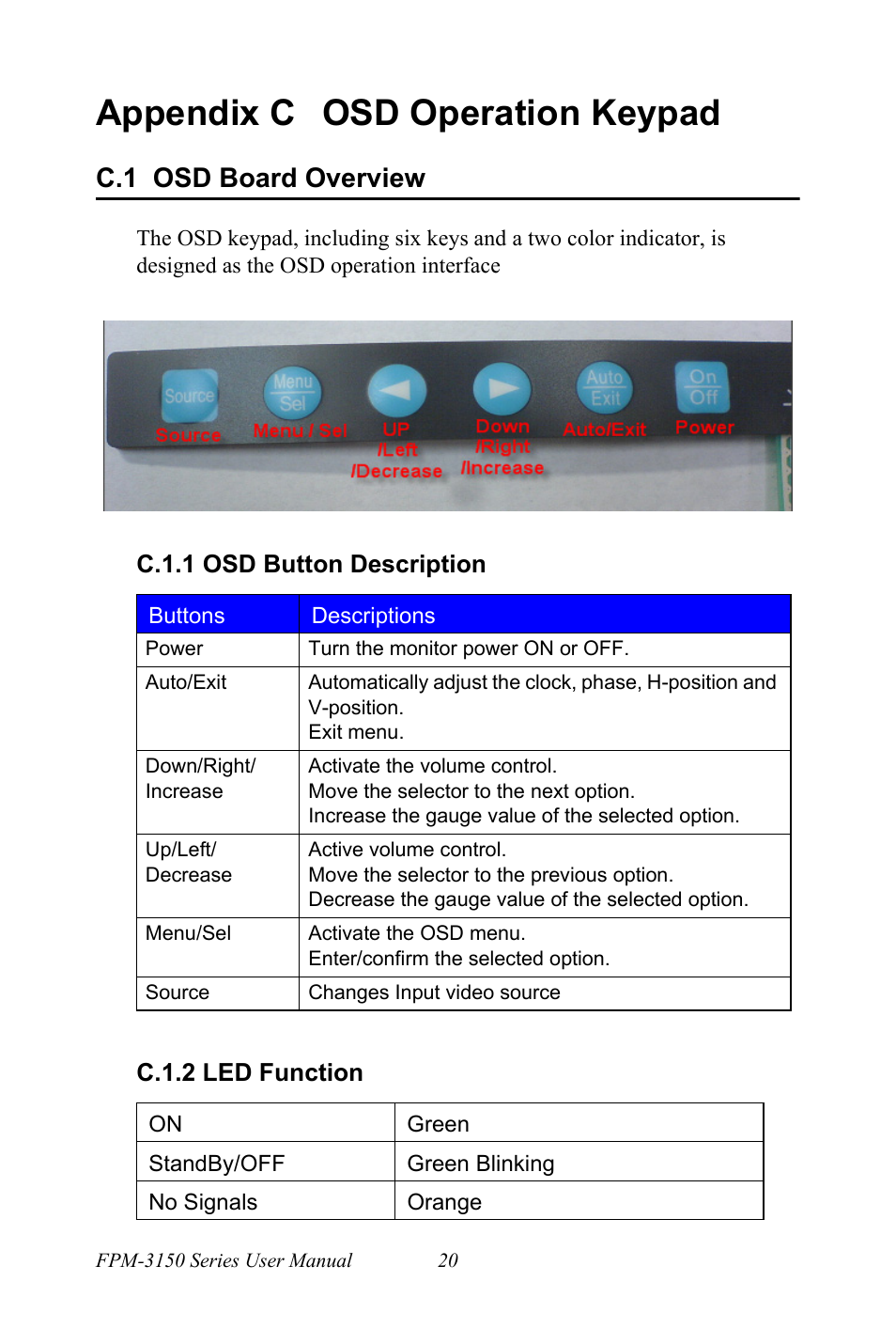 Appendix c osd operation keypad, C.1 osd board overview, C.1.1 osd button description | C.1.2 led function, Osd board overview, C.1.1 osd button description c.1.2 led function, Appendix c, Osd operation keypad | Advantech FPM-3150G User Manual | Page 30 / 46