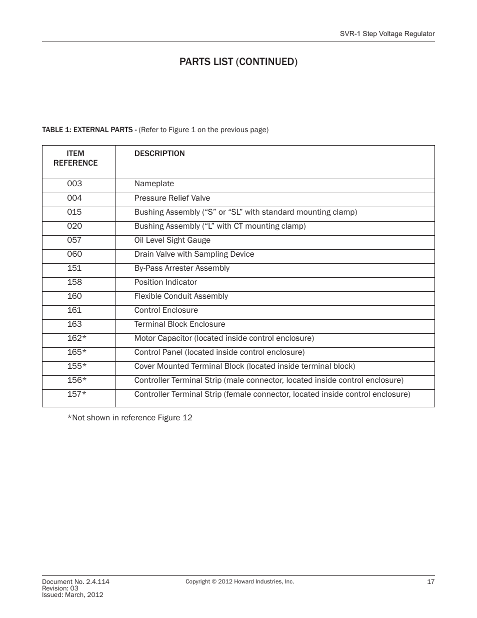 Parts list (continued) | Howard SVR1 Regulator User Manual | Page 17 / 18