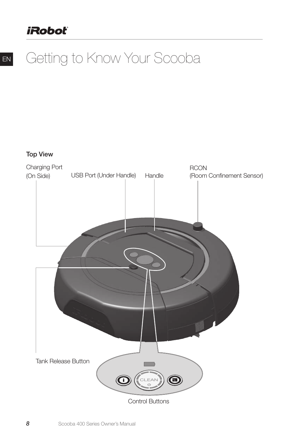 Getting to know your scooba | iRobot Scooba 400 Series User Manual | Page 8 / 32