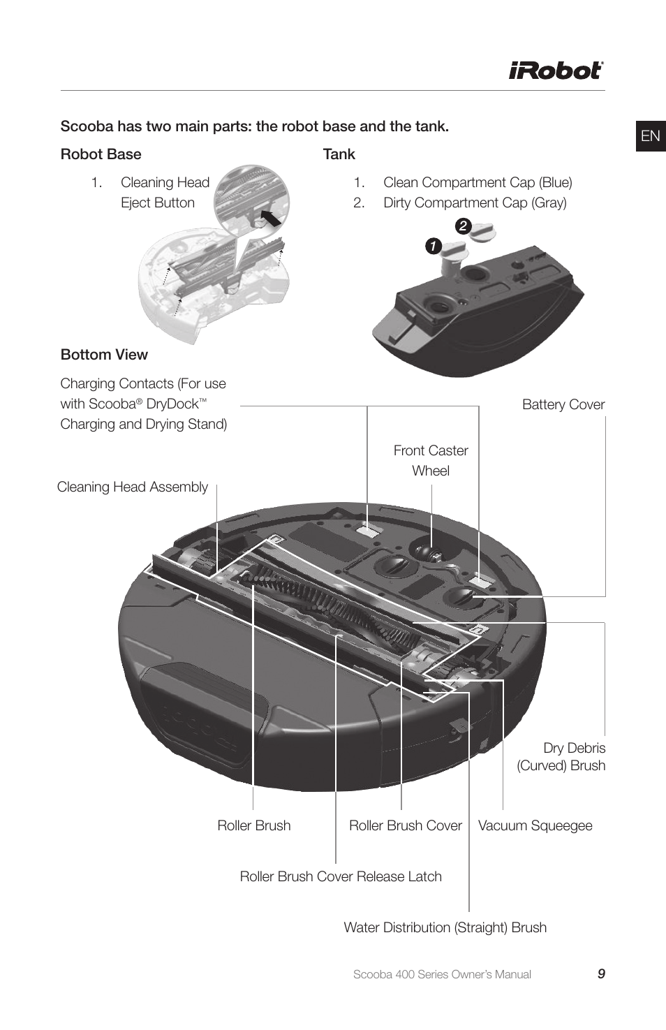iRobot Scooba 400 Series User Manual | Page 9 / 32