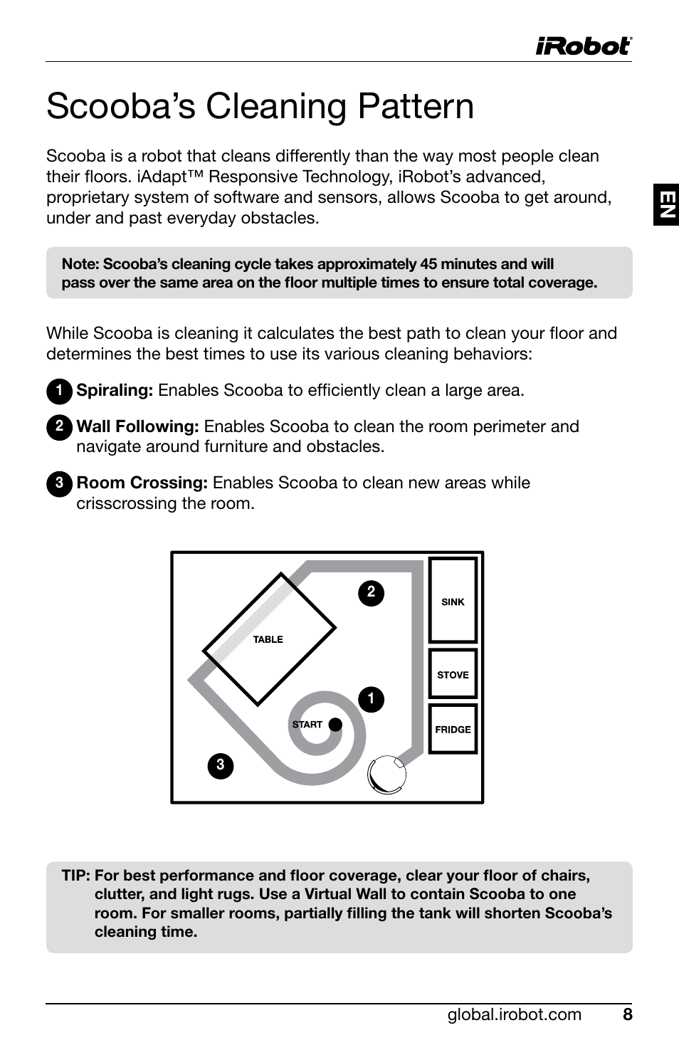 Scooba’s cleaning pattern | iRobot Scooba 390 User Manual | Page 11 / 17