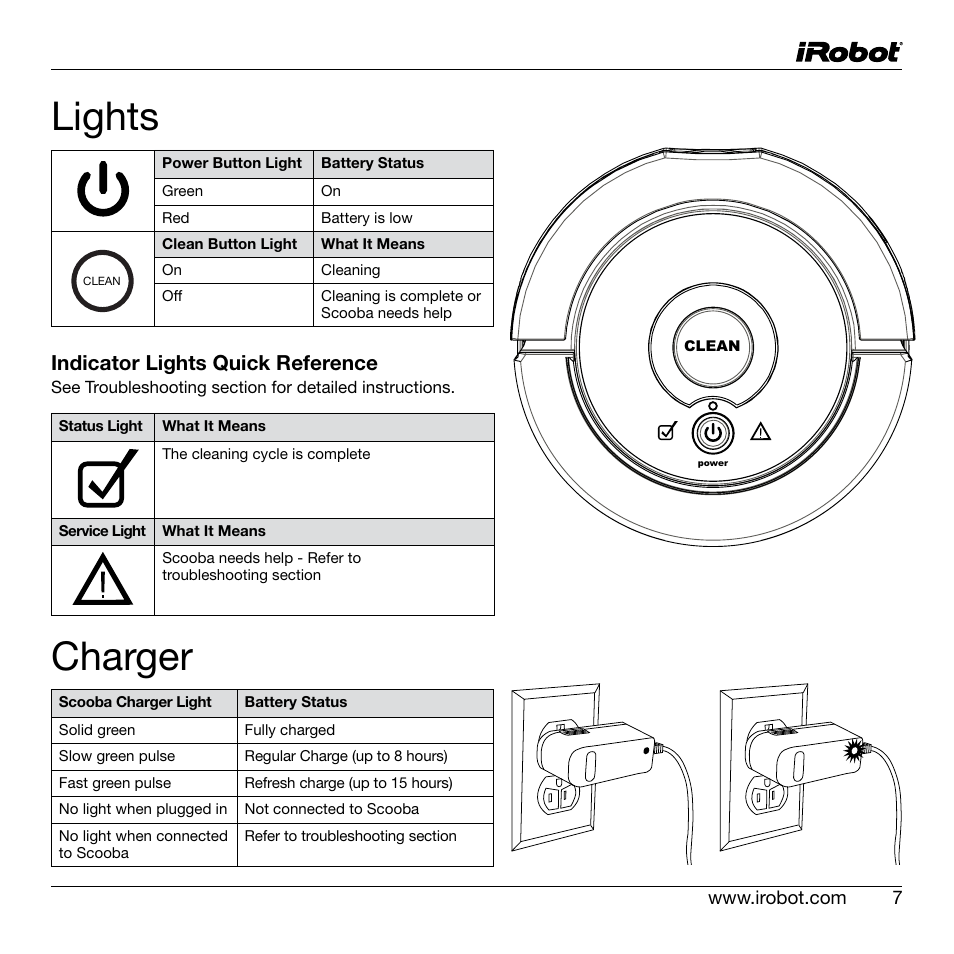 Lights, Charger, Indicator lights quick reference | iRobot Scooba 200 Series User Manual | Page 7 / 17