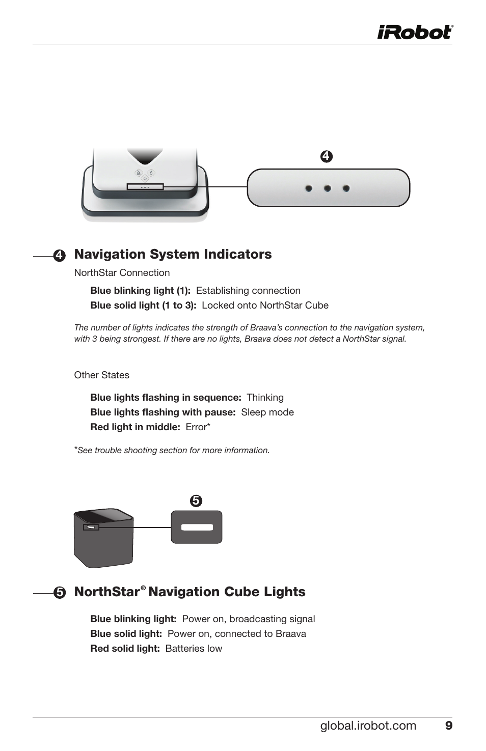 Navigation system indicators, Northstar, Navigation cube lights | iRobot Braava 300 Series User Manual | Page 9 / 28