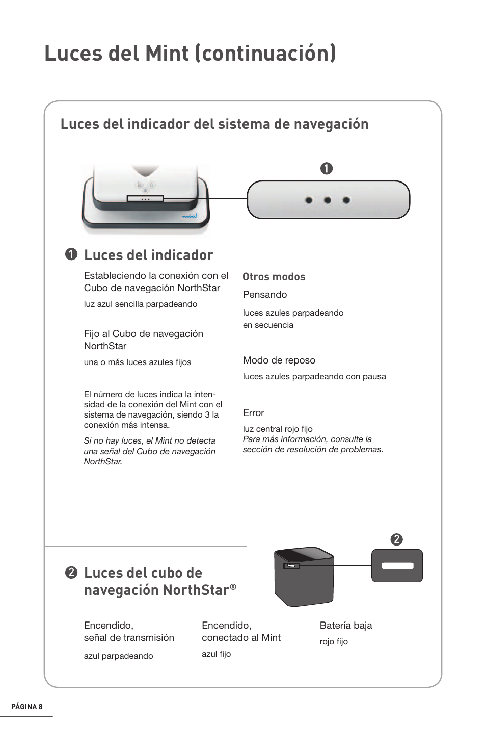 Luces del mint (continuación), Luces del indicador del sistema de navegación | iRobot Mint 4200 User Manual | Page 36 / 84
