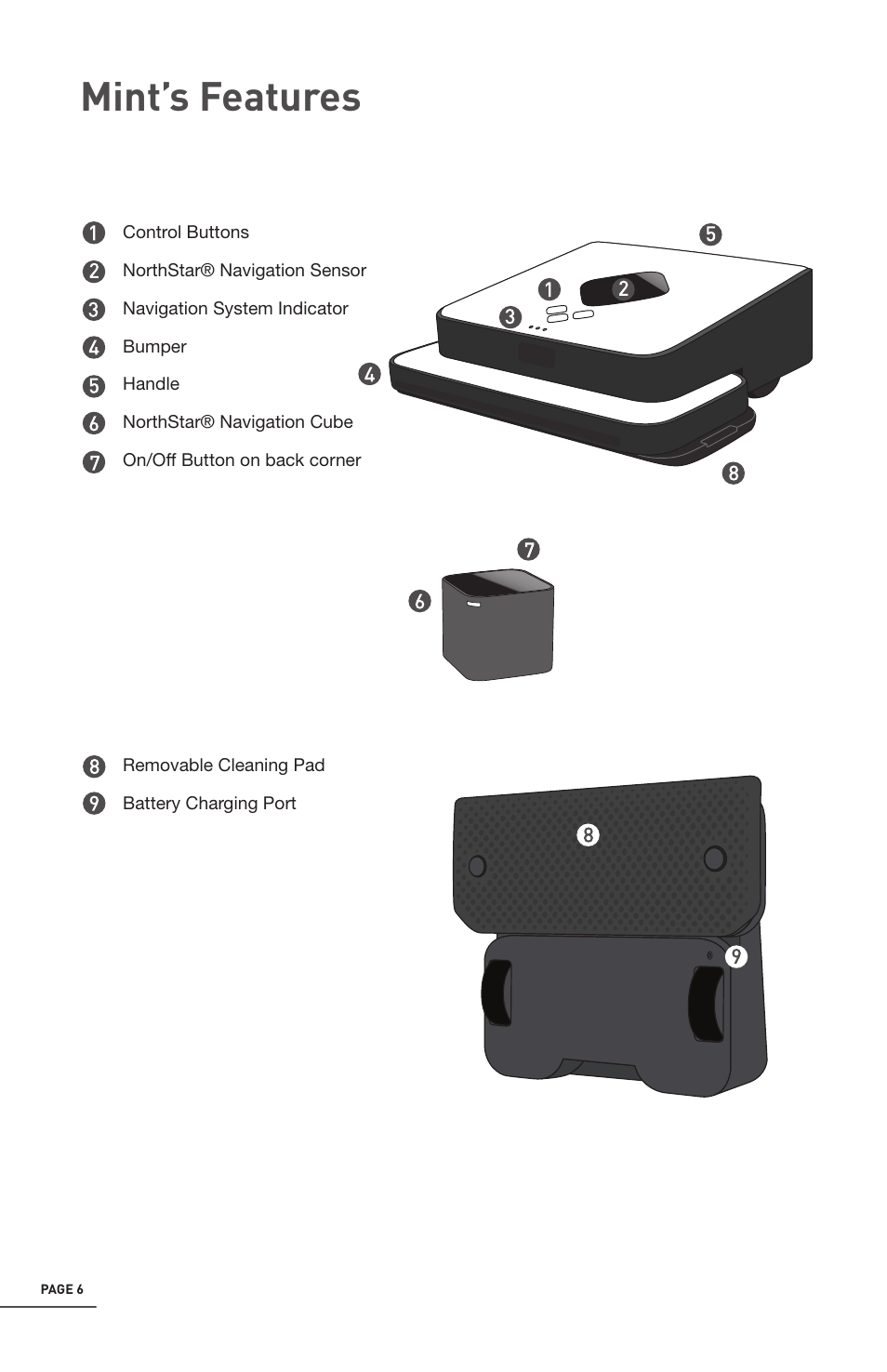 Mint’s features | iRobot Mint 4200 User Manual | Page 6 / 84