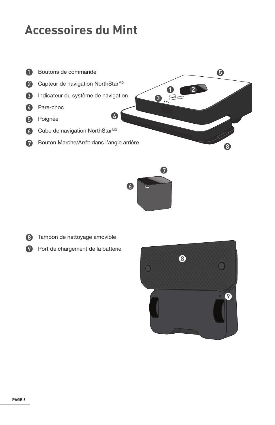 Accessoires du mint | iRobot Mint 4200 User Manual | Page 62 / 84