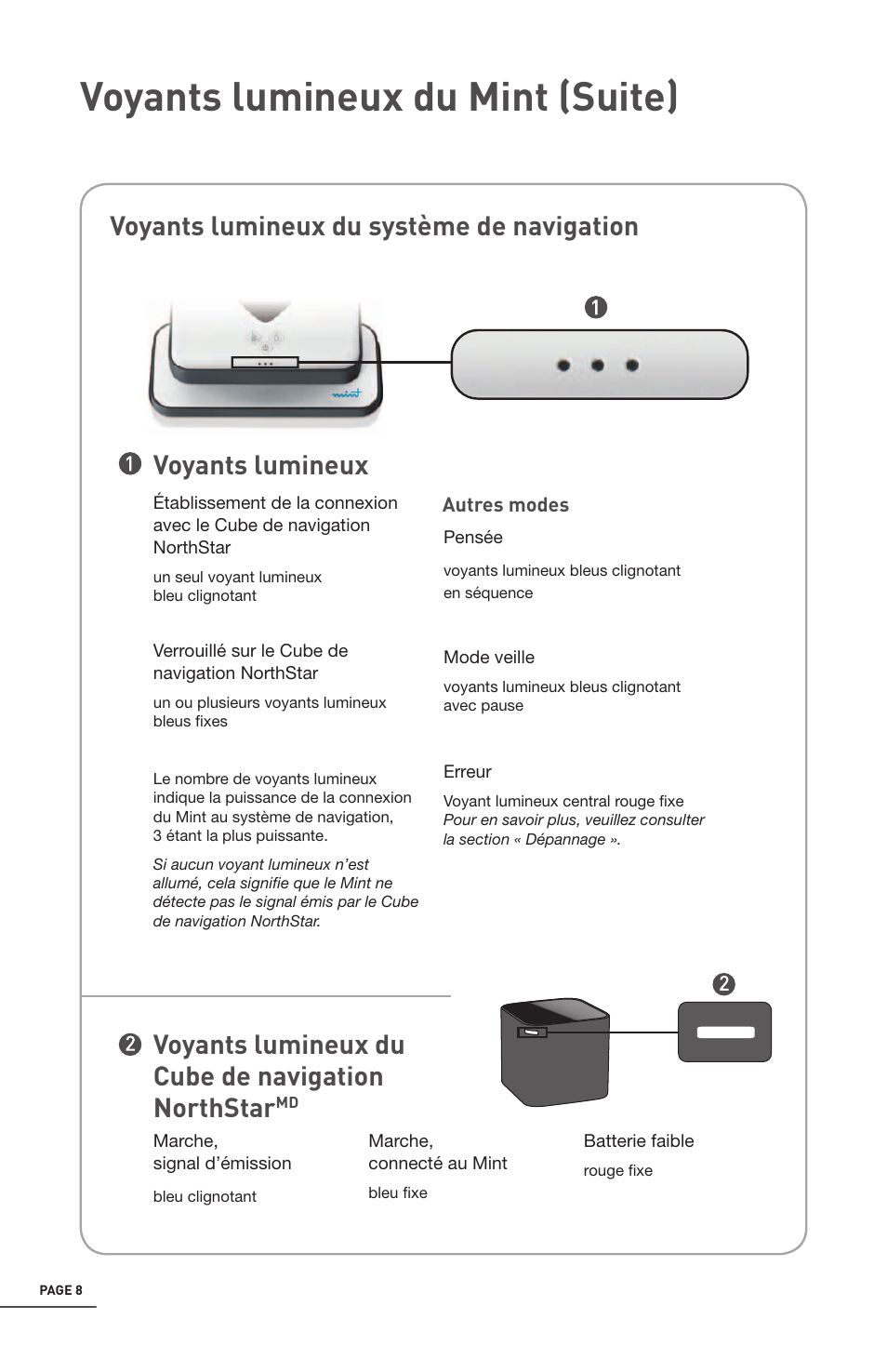 Voyants lumineux du mint (suite), Voyants lumineux du système de navigation | iRobot Mint 4200 User Manual | Page 64 / 84