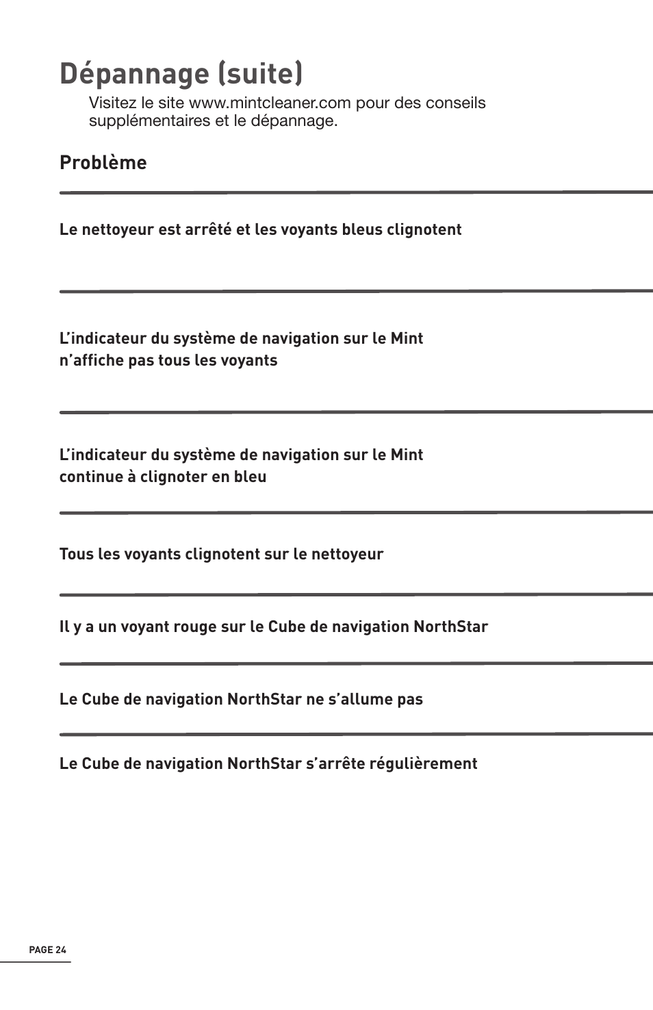 Dépannage (suite) | iRobot Mint 4200 User Manual | Page 80 / 84