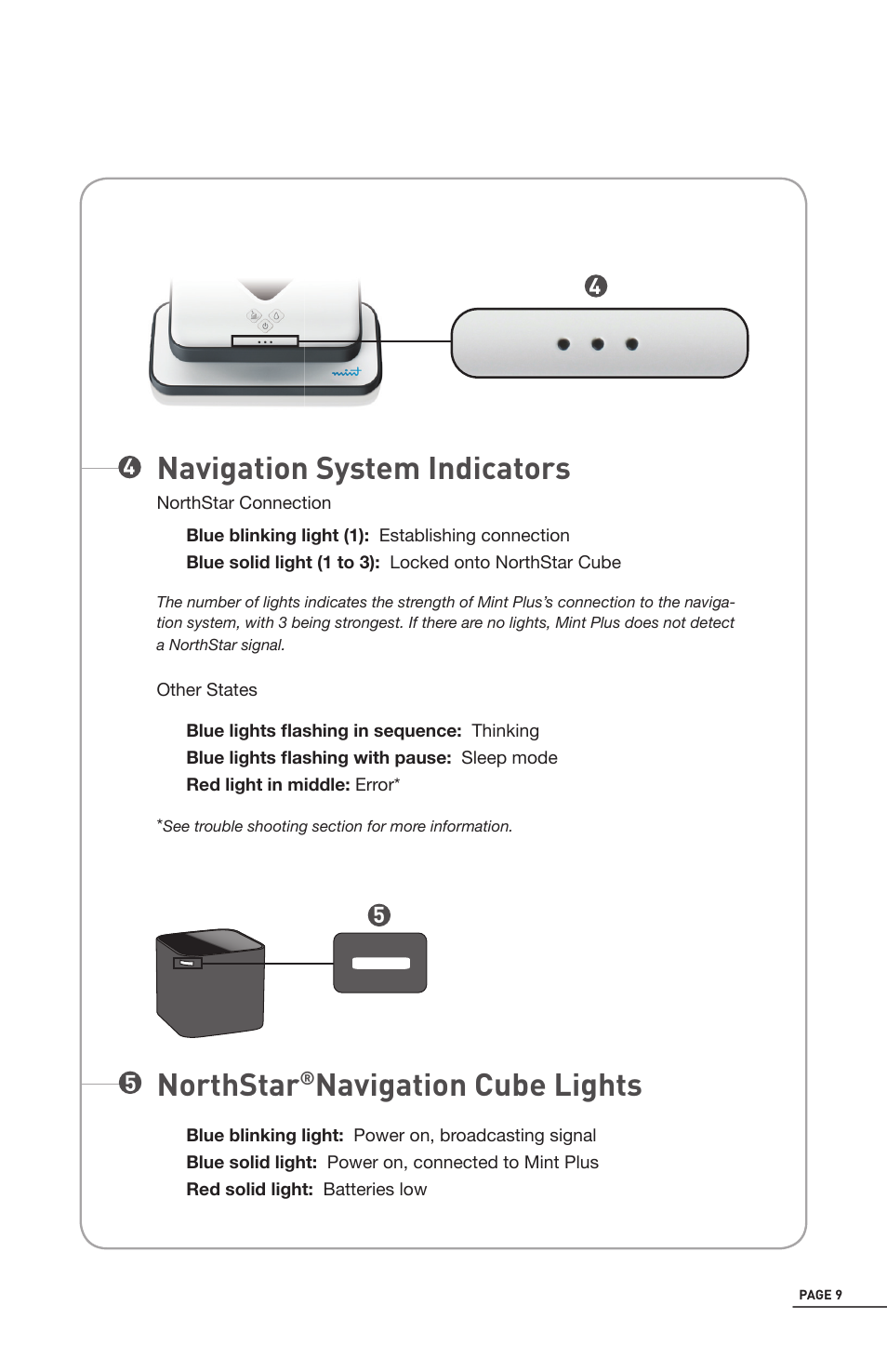 Navigation system indicators, Northstar, Navigation cube lights | iRobot Mint 5200 User Manual | Page 9 / 40