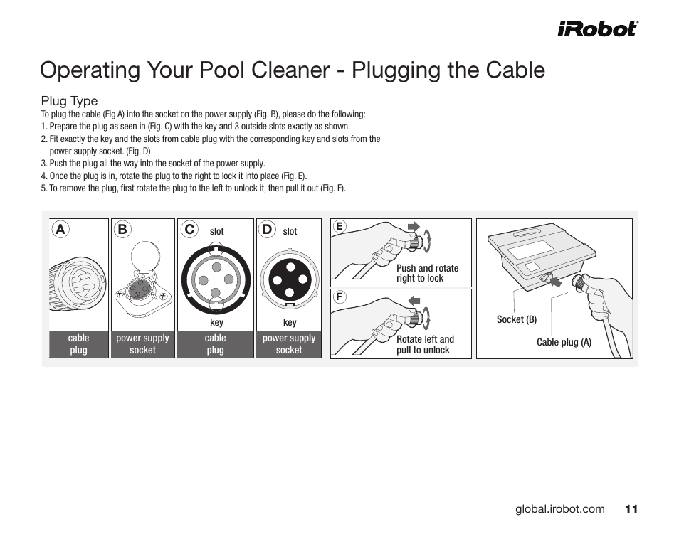 Operating your pool cleaner - plugging the cable, Ab c d | iRobot Mirra 530 User Manual | Page 11 / 16