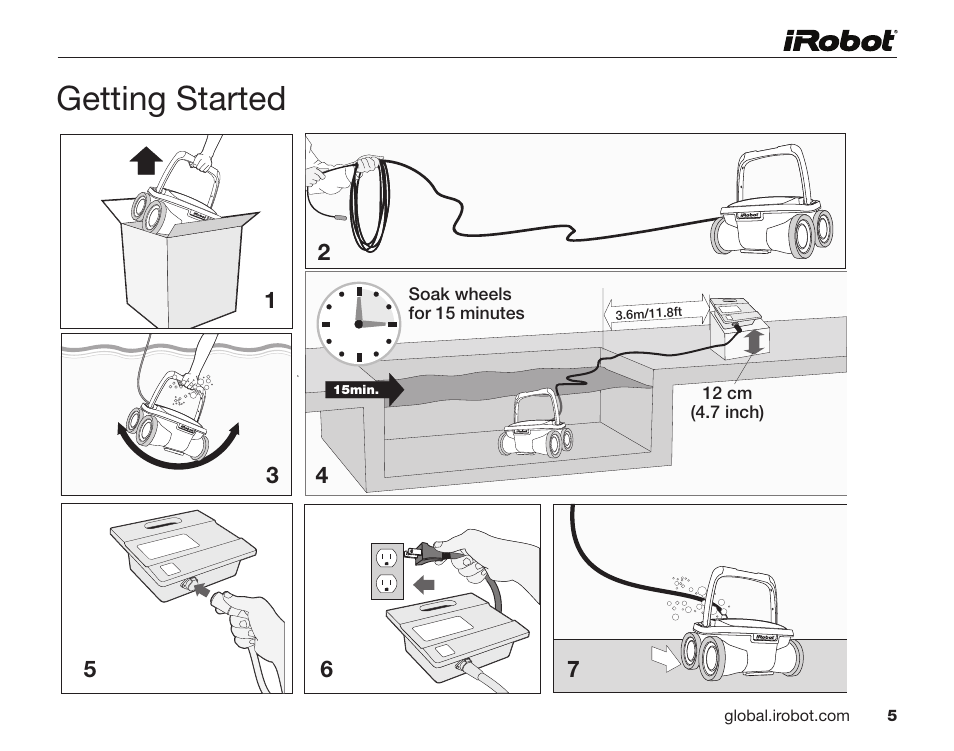 Getting started | iRobot Mirra 530 User Manual | Page 5 / 16