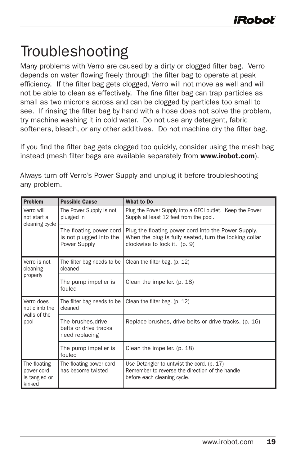 Troubleshooting | iRobot Verro 600 User Manual | Page 19 / 25