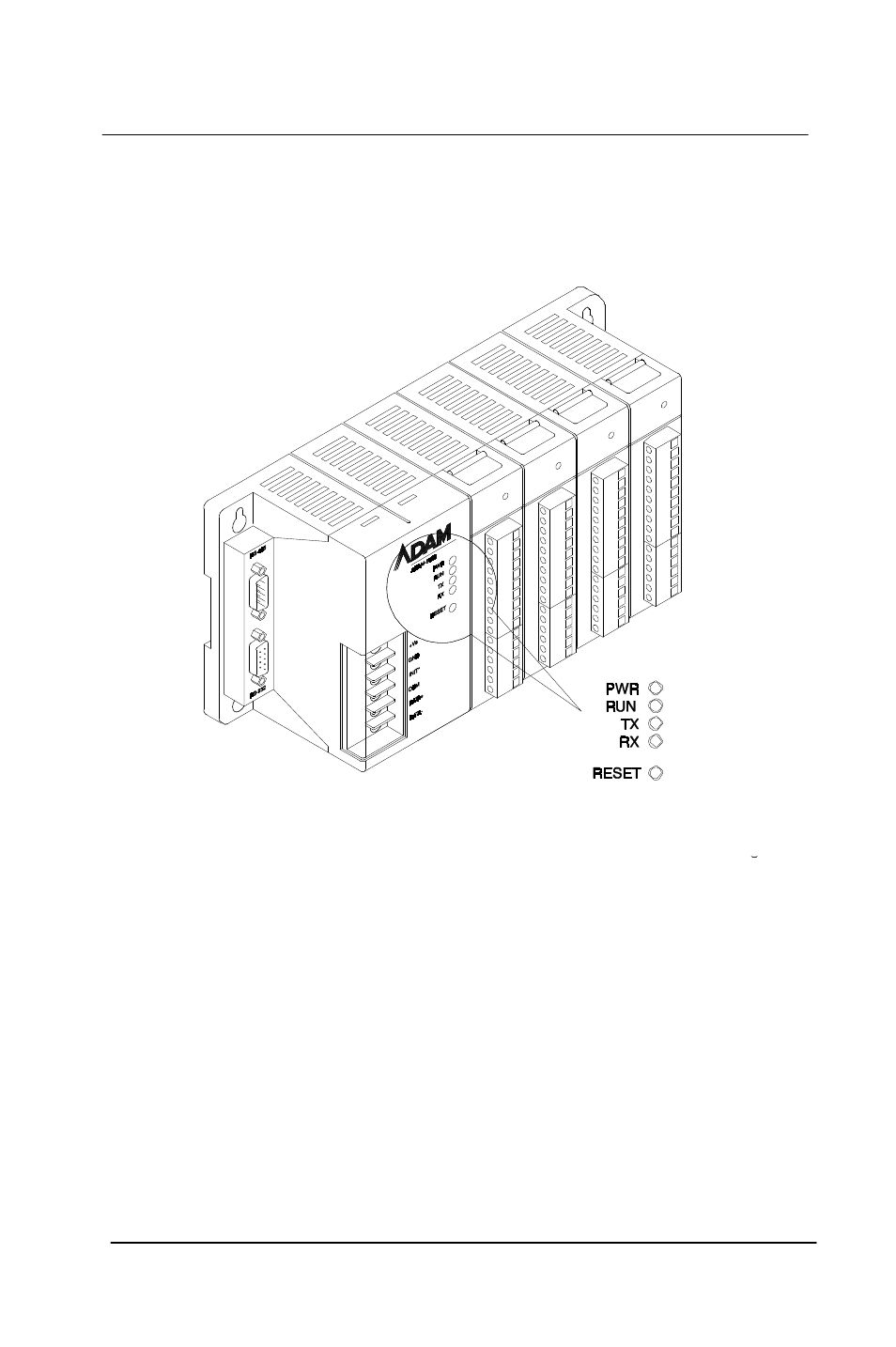 Chapter 2 | Advantech 5000 Series User Manual | Page 18 / 301