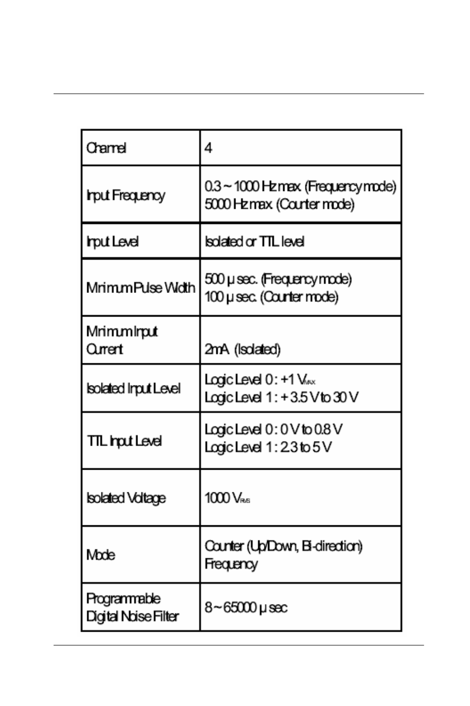 Chapter 6 | Advantech 5000 Series User Manual | Page 180 / 301