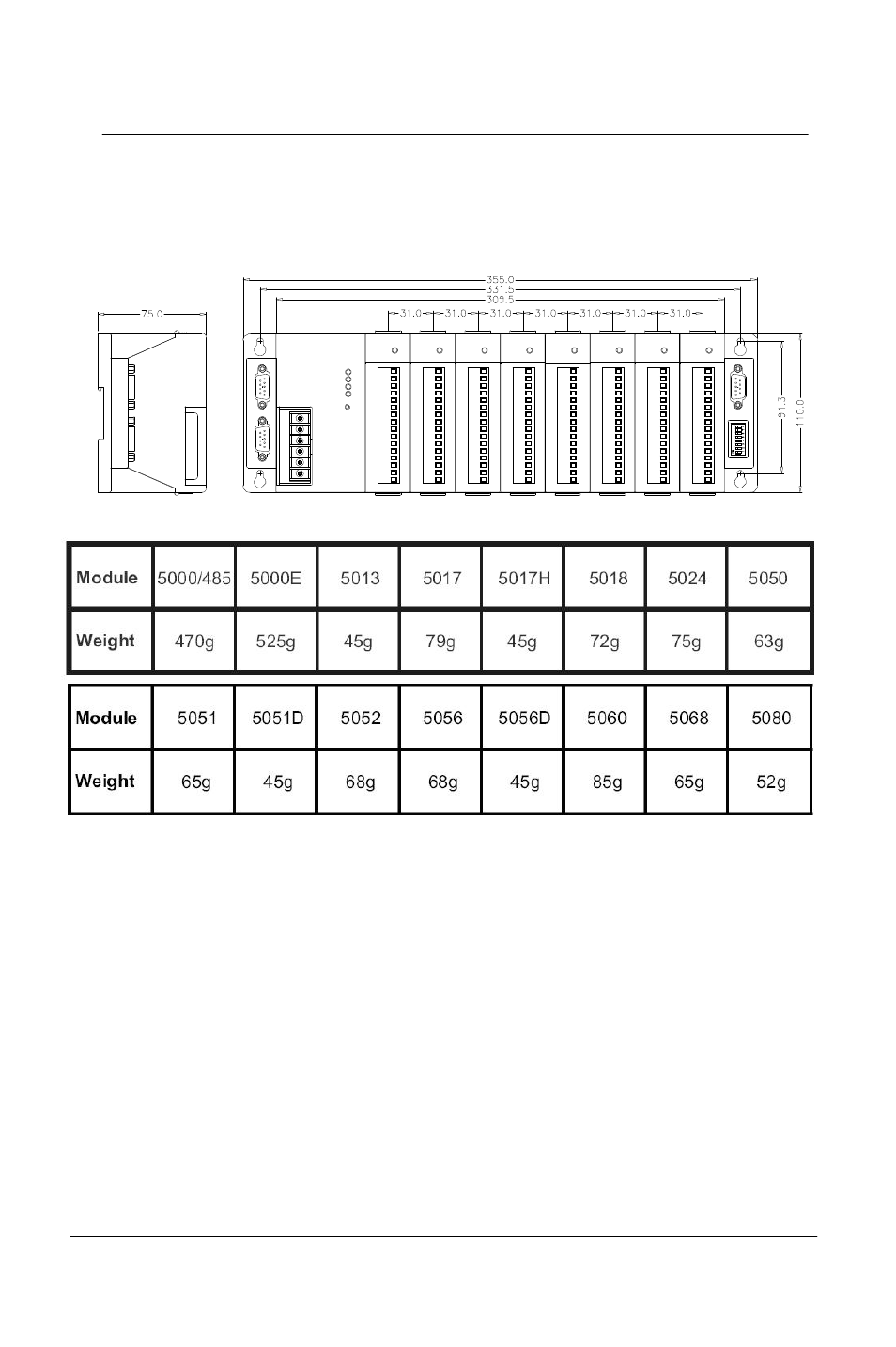Chapter 2, Dimensions and weights(adam-5000e) | Advantech 5000 Series User Manual | Page 20 / 301