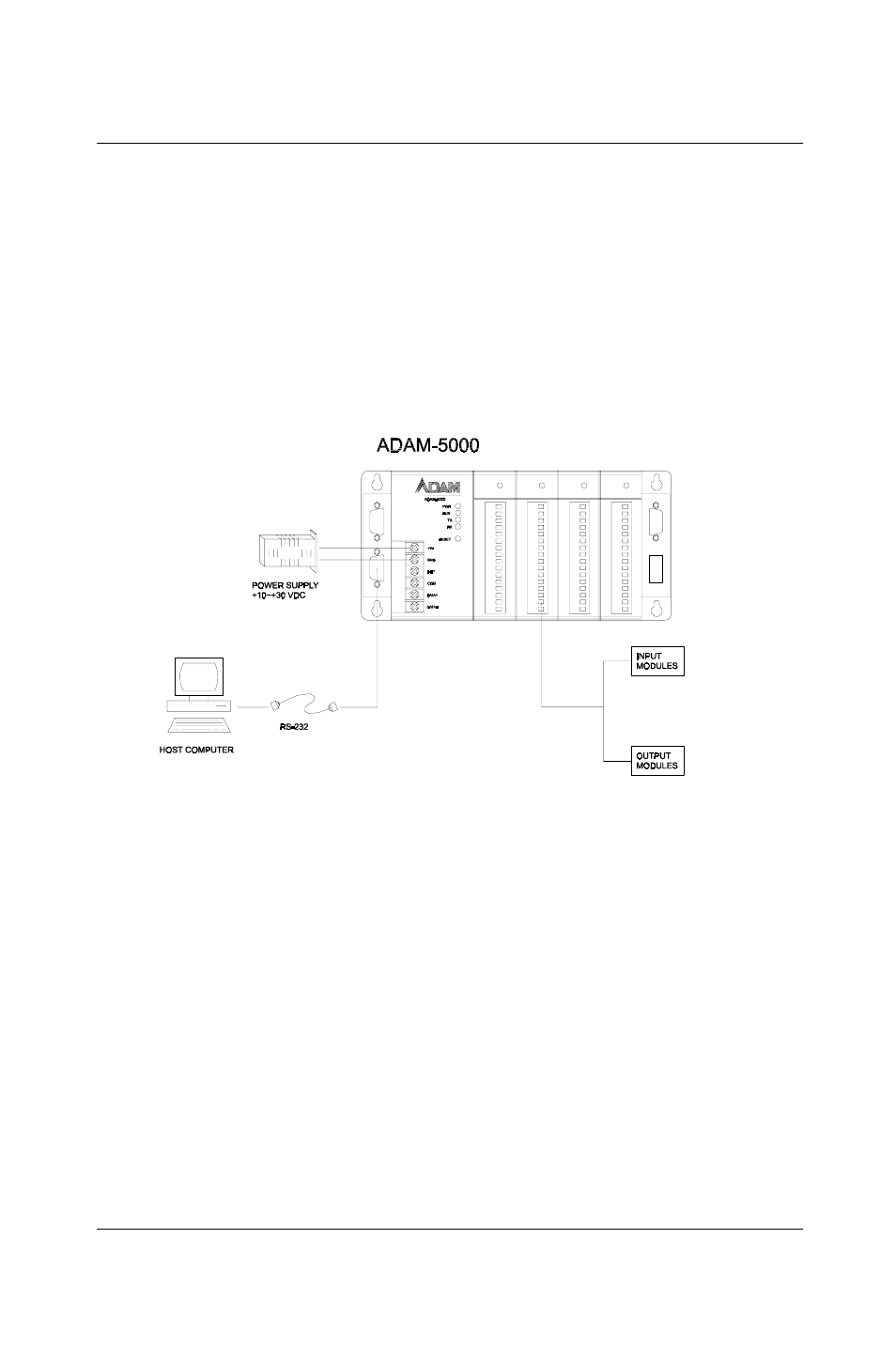 Quick start example, Default factory settings, Configuration with the adam utility software | Advantech 5000 Series User Manual | Page 239 / 301