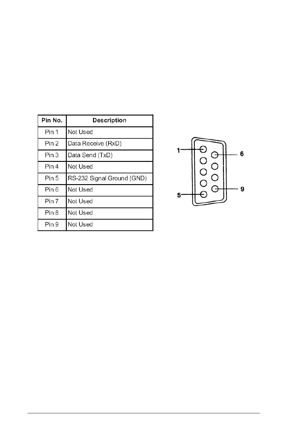 Advantech 5000 Series User Manual | Page 27 / 301