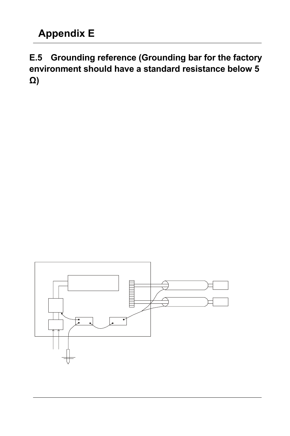 Appendix e, Figure e-5 : grounding reference | Advantech 5000 Series User Manual | Page 276 / 301