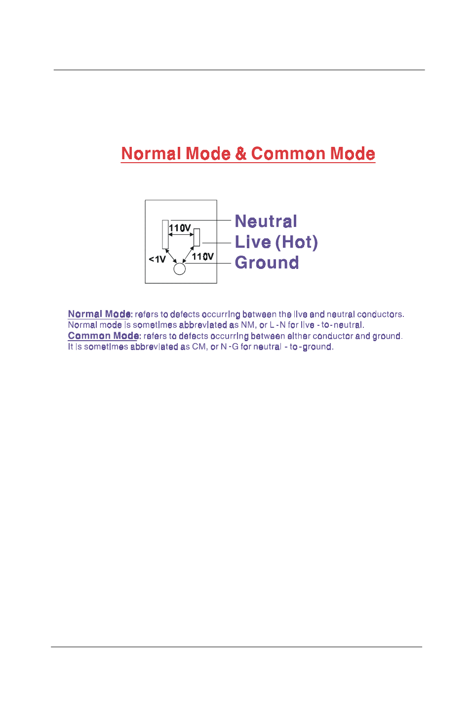 Appendix f | Advantech 5000 Series User Manual | Page 282 / 301