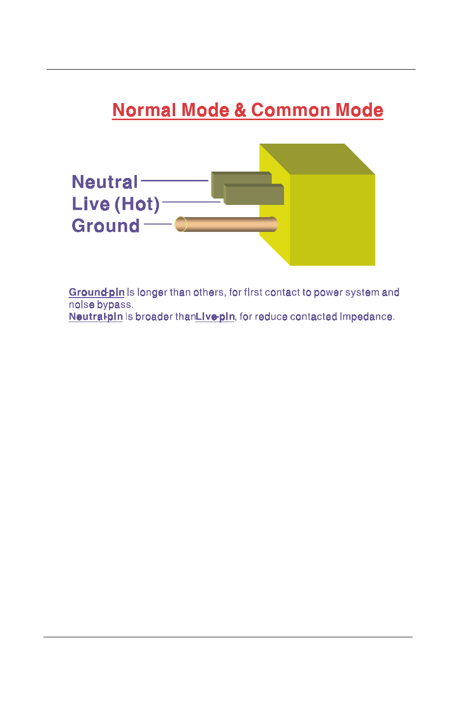 Grounding reference | Advantech 5000 Series User Manual | Page 283 / 301
