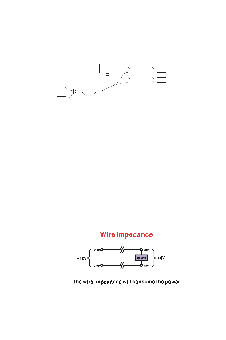 Appendix f, 4 wire impedance, What’s the purpose of high voltage transmission | Figure f-6 : wire impedance | Advantech 5000 Series User Manual | Page 284 / 301