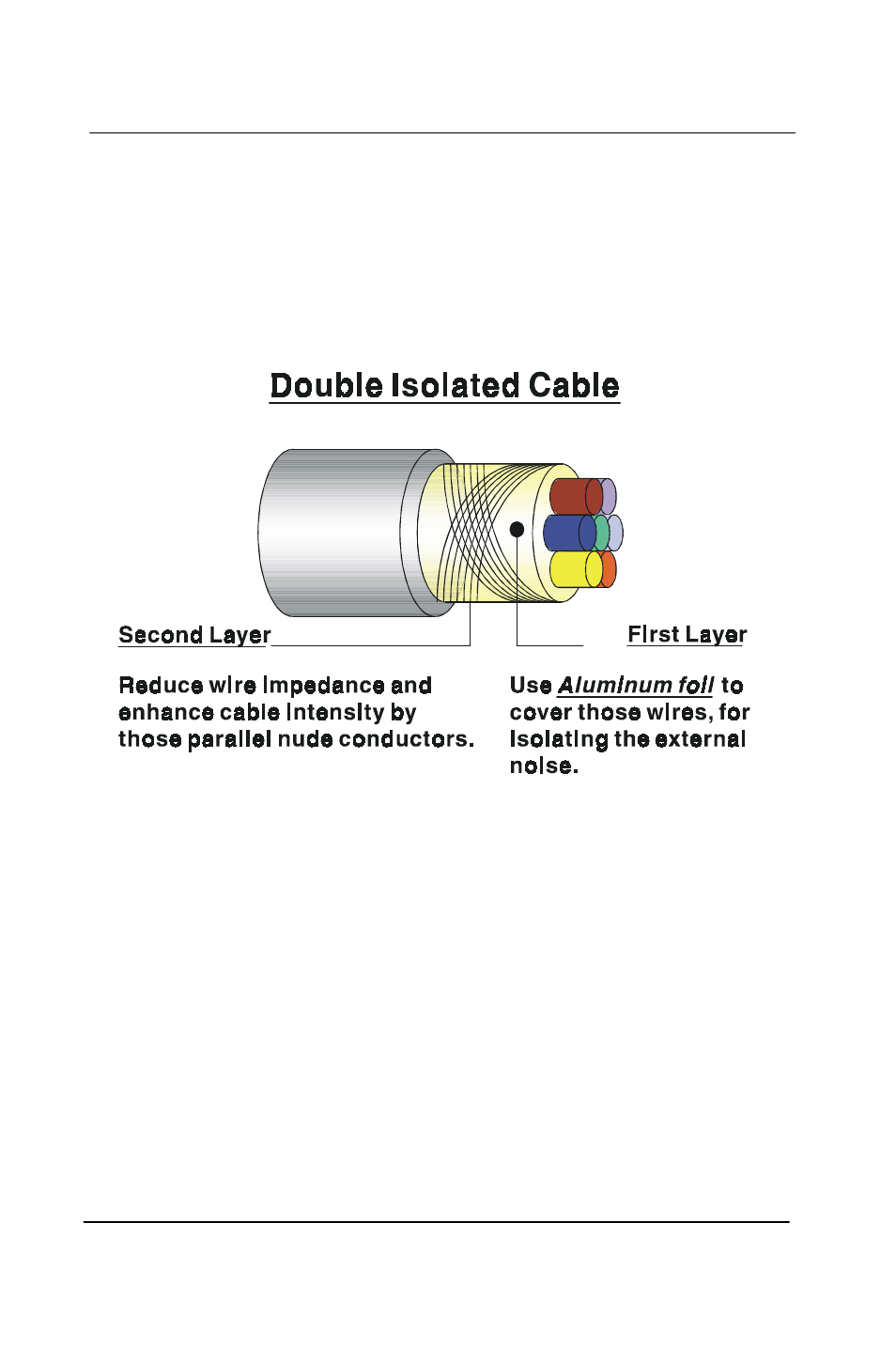 Grounding reference | Advantech 5000 Series User Manual | Page 287 / 301