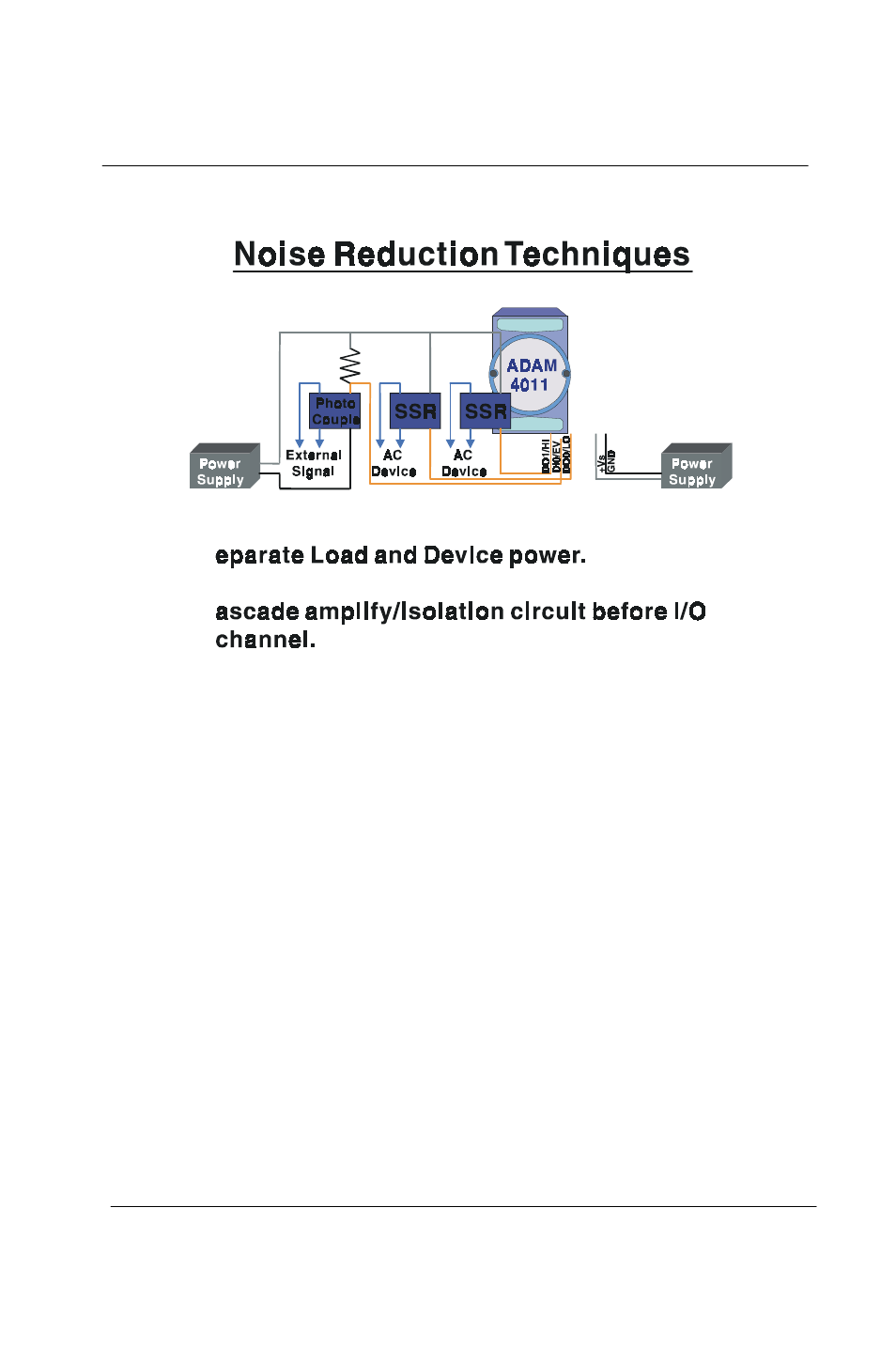 Appendix f, F.4 check point list | Advantech 5000 Series User Manual | Page 292 / 301
