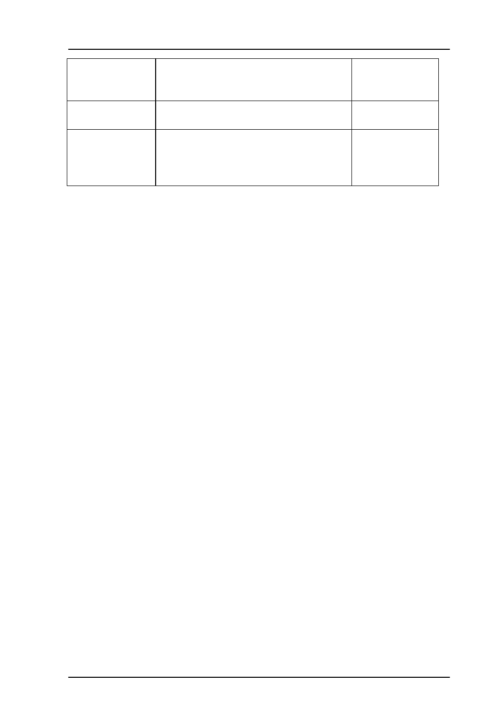 Adam-5000 i/o modbus mapping table | Advantech 5000 Series User Manual | Page 297 / 301