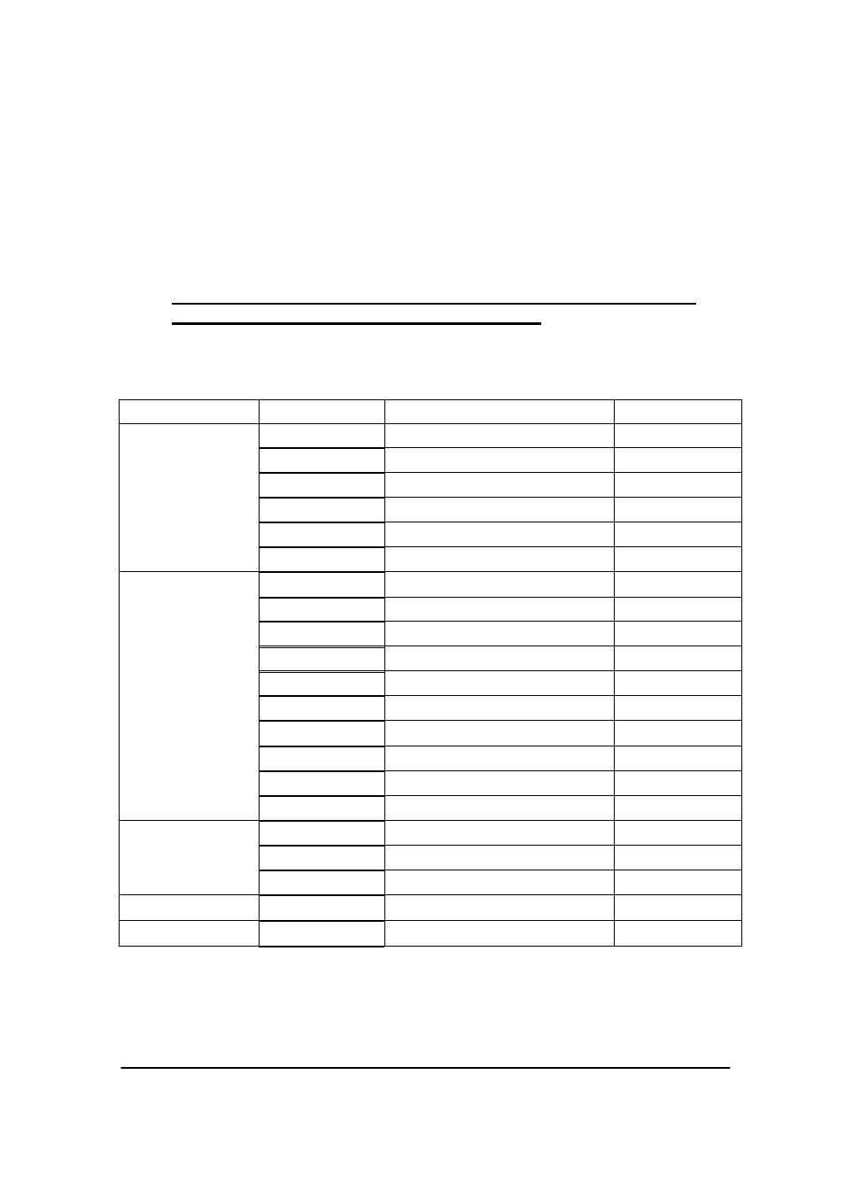 Table 4-1: i/o module support list | Advantech 5000 Series User Manual | Page 39 / 301