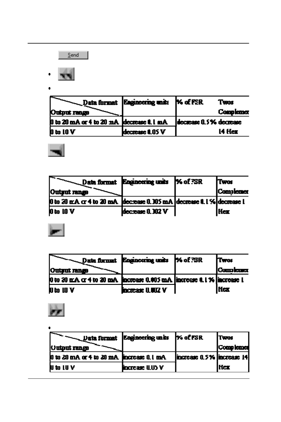 Advantech 5000 Series User Manual | Page 59 / 301